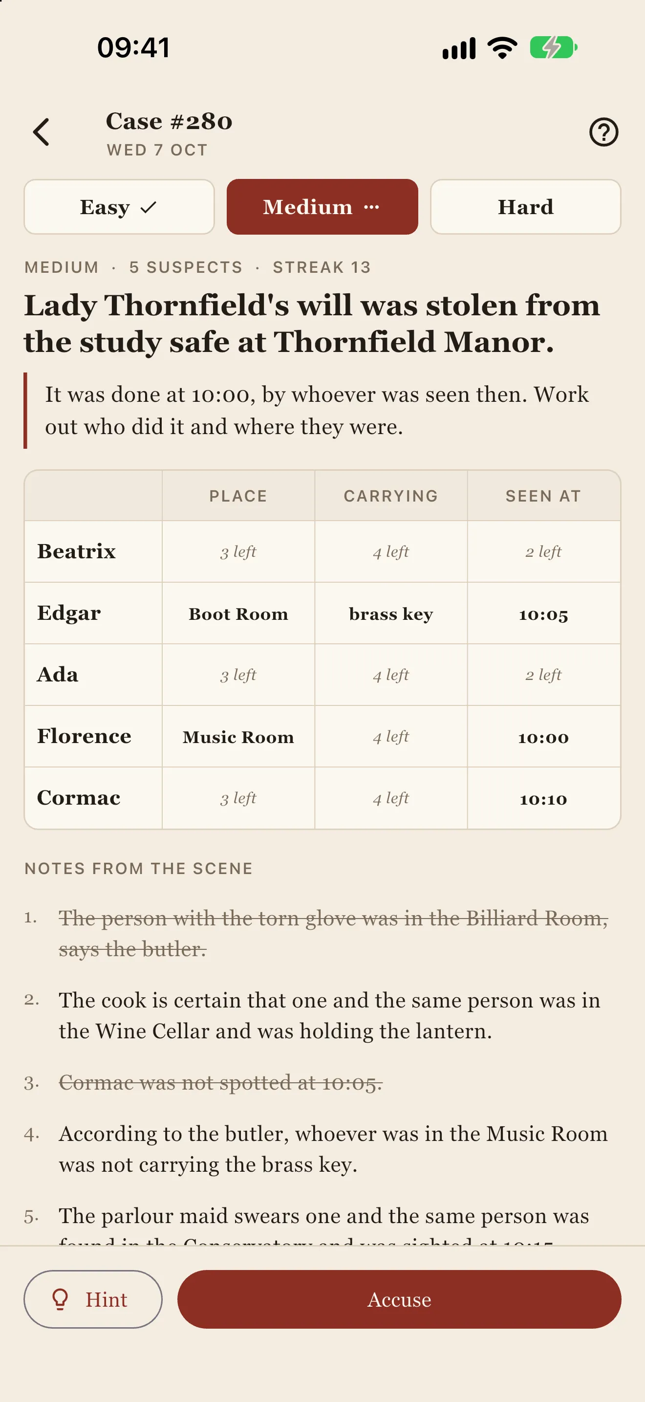 A medium case: the suspect grid with notes from the scene